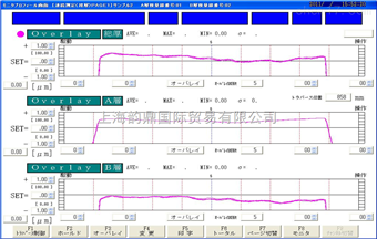 锂电池隔膜涂层分层测厚仪（面密度仪）
